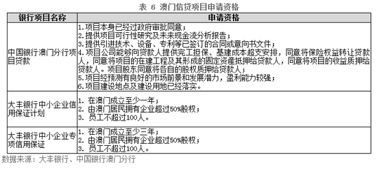 澳门正版免费服务，释义解释与落实展望（2024年）