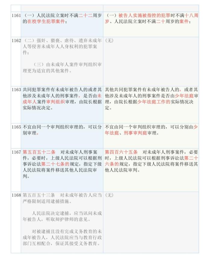 新奥精准正版资料引领变革，释义解释与落实之路