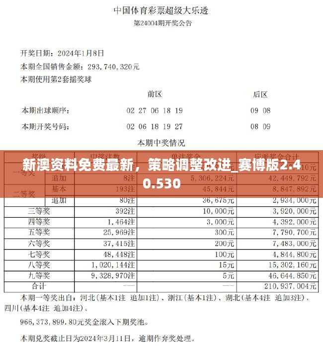 揭秘2024新奥精选免费资料，主动释义解释落实之道