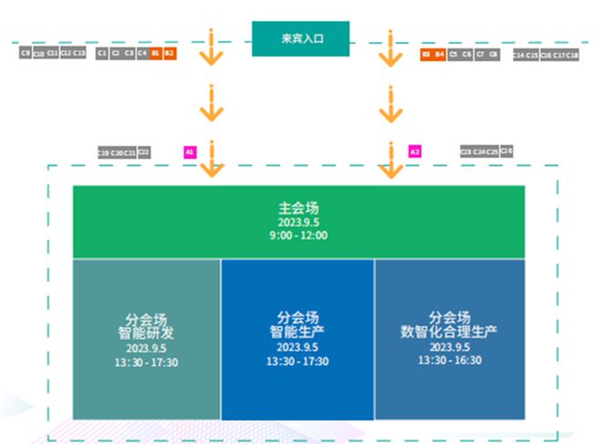 产业亮点解析，聚焦数字产业中的王中王中特亮点——产业释义与落实策略