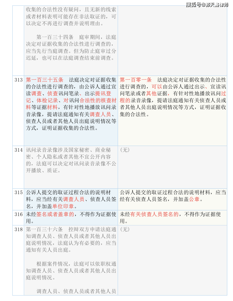 今晚新澳门开奖结果查询9+|接引释义解释落实