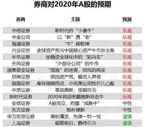 展望2024年澳门免费公开资料的乐观释义与落实策略