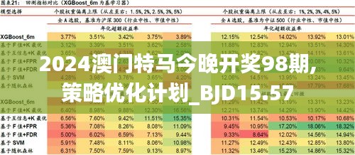 今晚澳门马出什么特马——化分释义、解释与落实