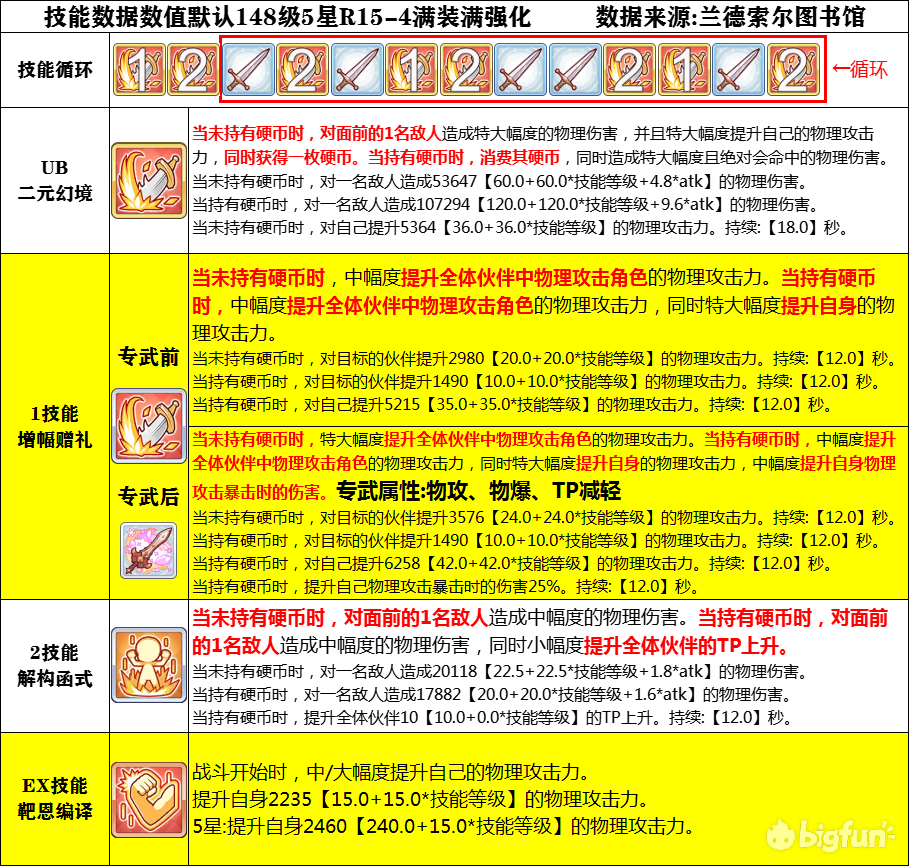 全新版跑狗游戏攻略，管家婆角色详解与步骤释义解释落实