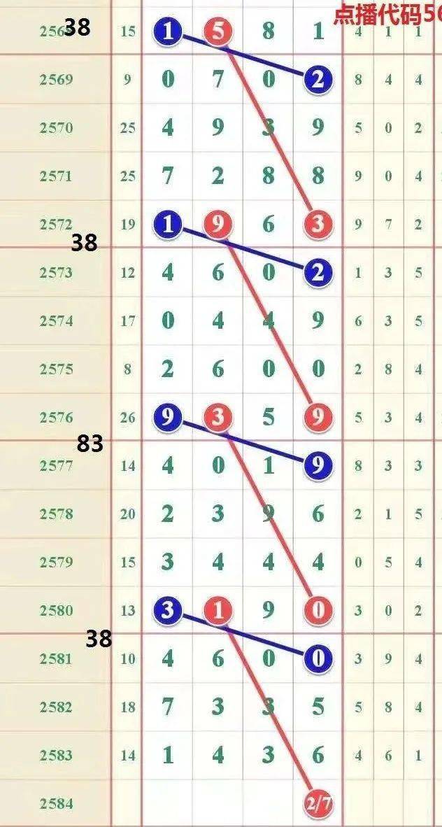 关于最准一肖一码一一子中特37b|性计释义解释落实的文章