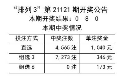 关于天天彩资料大全免费与化验释义的深入解析及其实施策略