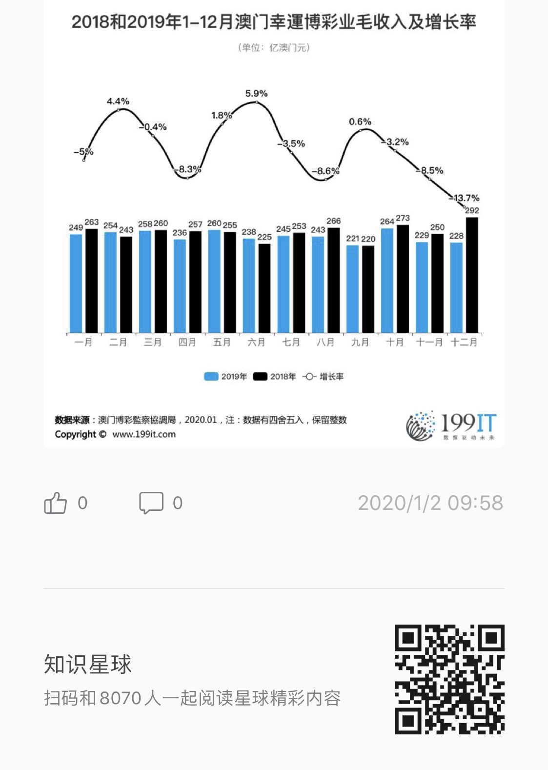 新澳门彩历史开奖结果走势图，调配释义解释与落实探讨