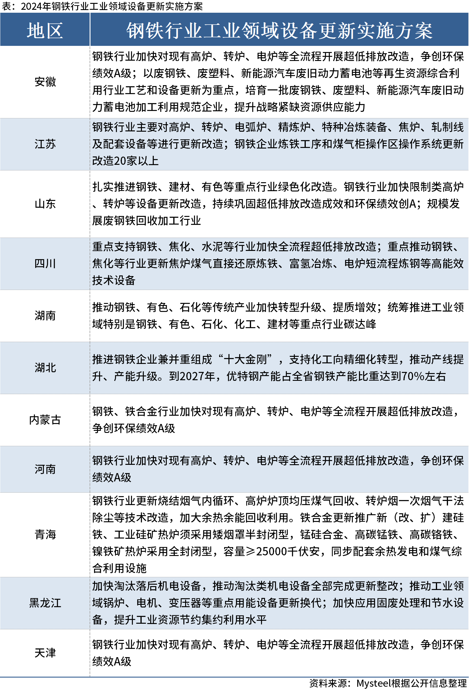 新澳门最新开奖结果记录历史查询，辅助释义与查询落实详解