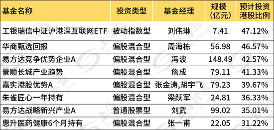 探索未来，2024年管家婆的马资料与晚睡现象的解读