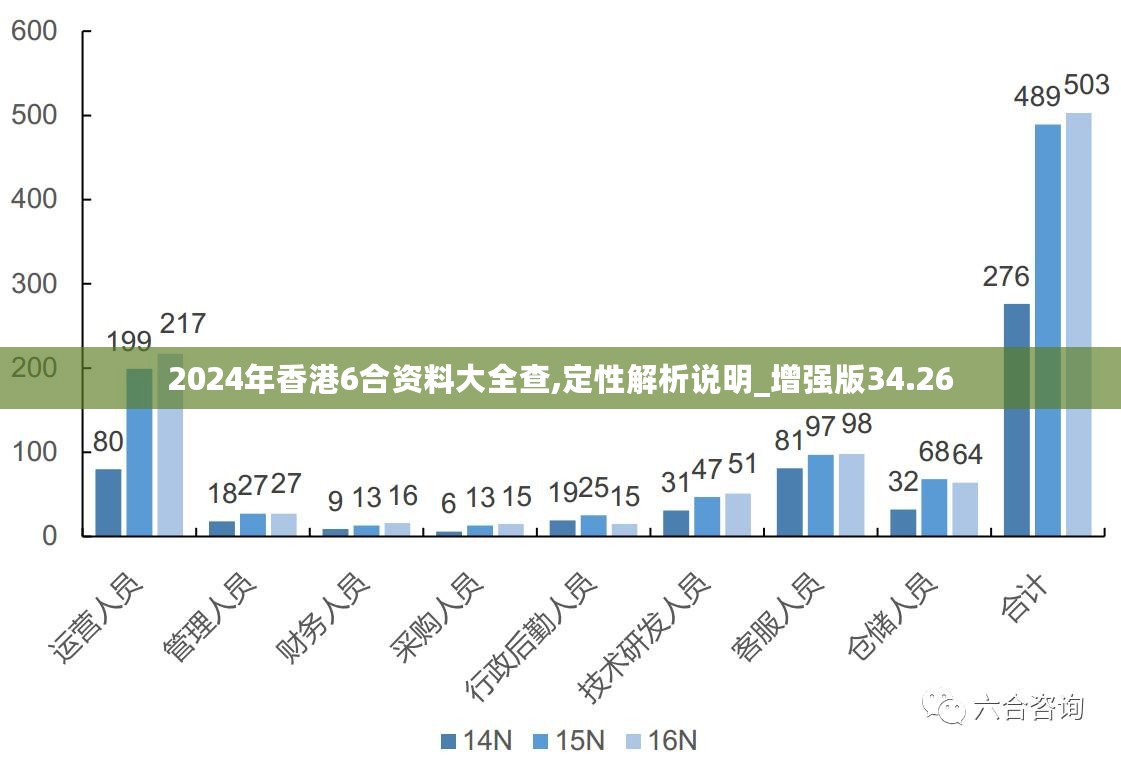 关于港澳地区在2024年的最新资料解析与性响释义的落实探讨