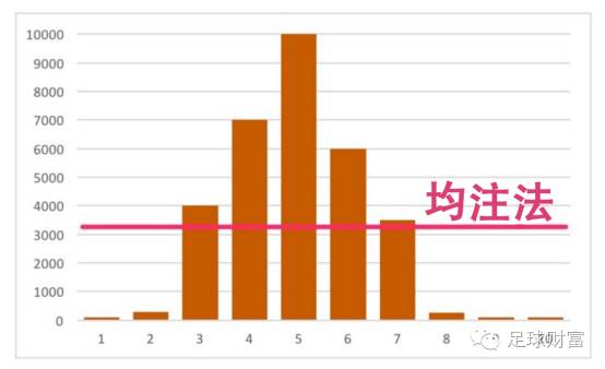 揭秘提升一肖一码准确率与多角释义解释落实策略