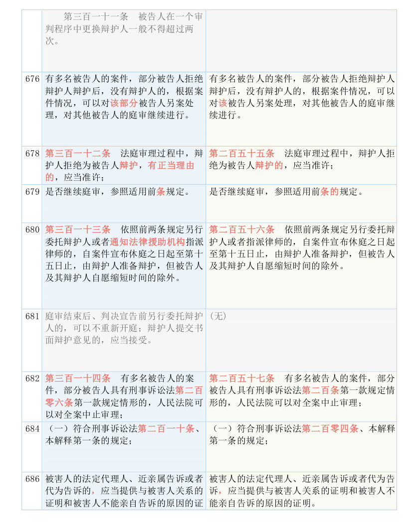 三肖必中特三肖三码官方下载，确认释义解释落实的重要性与策略