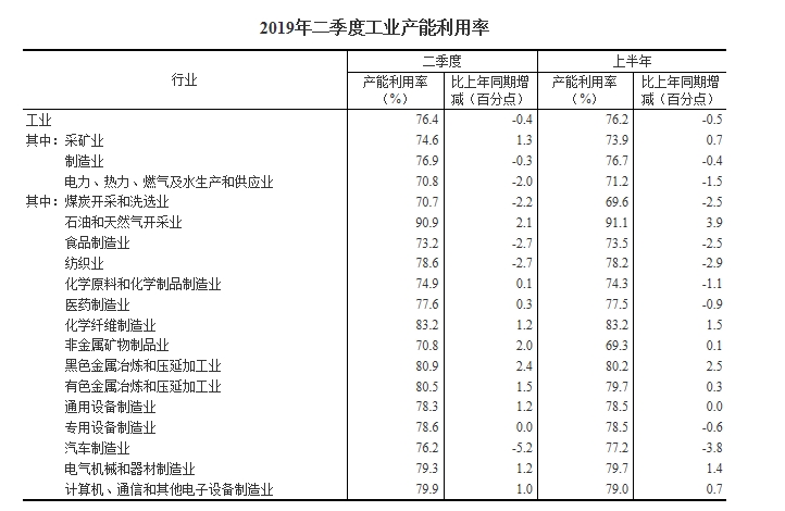 新奥彩资料长期免费公开，产能释义解释落实