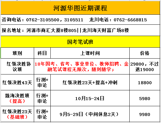 全车改装套件 第47页