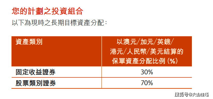 松江区石湖荡镇 第48页