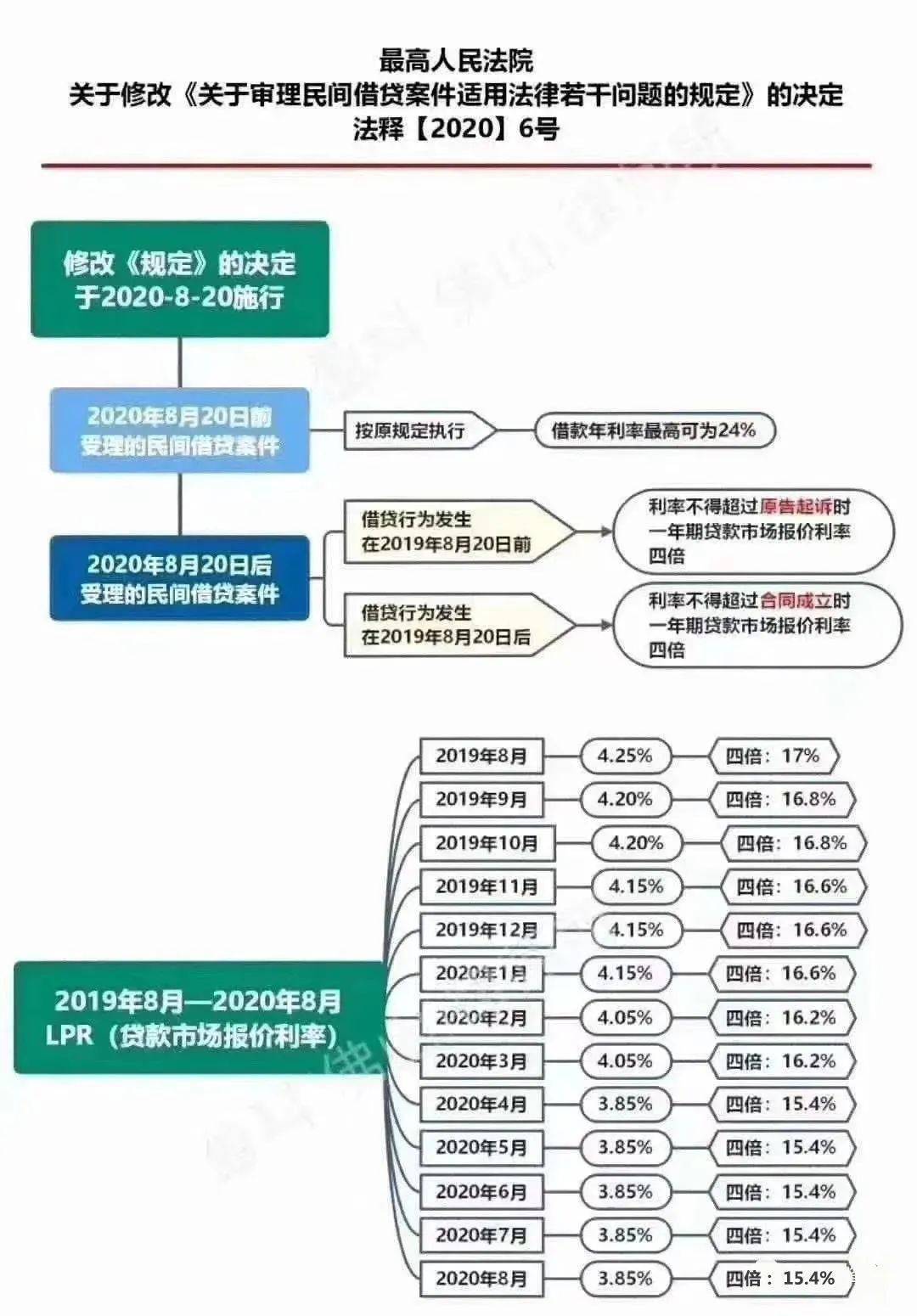 新澳门正版免费资本车化推释义解释落实策略分析