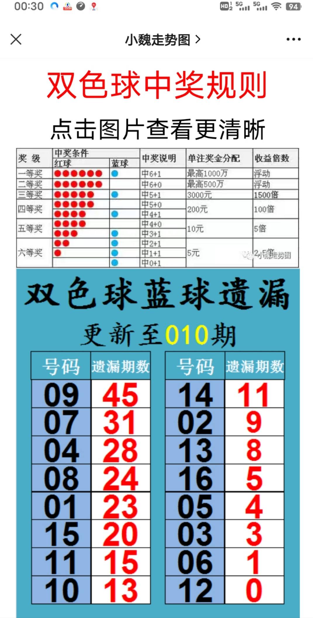 新澳天天开奖资料大全第1050期，分配释义、解释与落实