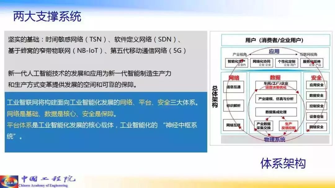 探索未来，从理解天天彩到落实链管释义的全方位解析与2024天天彩正版资料大全