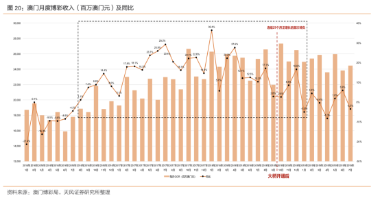 澳门王中王100%的资料与未来展望——解析澳门王中王现象，展望未来的趋势与影响（以内容释义解释落实）