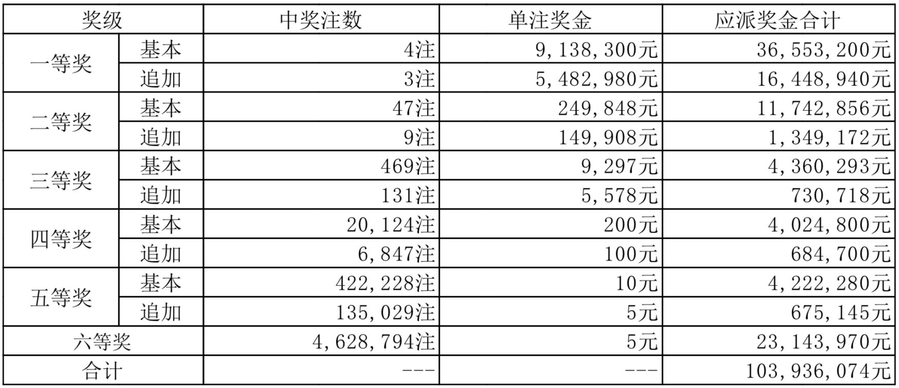 澳门彩票开奖现场直播，结构释义与落实的深度解析