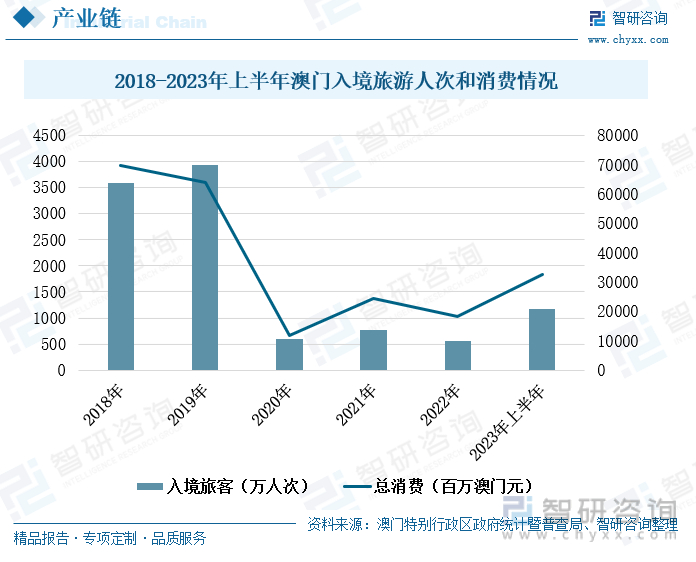 全面解读澳门天天六开彩开奖结果，历史、规则与未来展望（2024年展望）