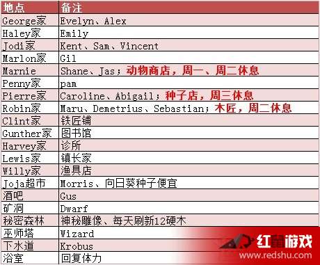 新澳2024年精准资料220期，工具释义、解释与落实