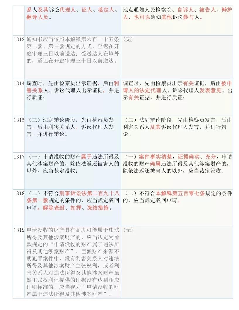 关于新澳天天开奖资料大全最新版的疑问、释义、解释与落实——揭示背后的真相与应对之道