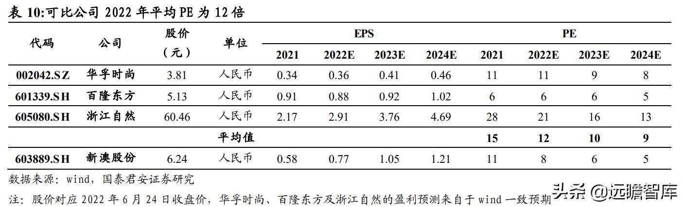 探索未来，解析新澳评级体系与资料应用策略