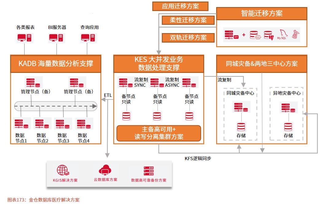 下周一黄金最有可能走势预测，转型释义、解释与落实策略