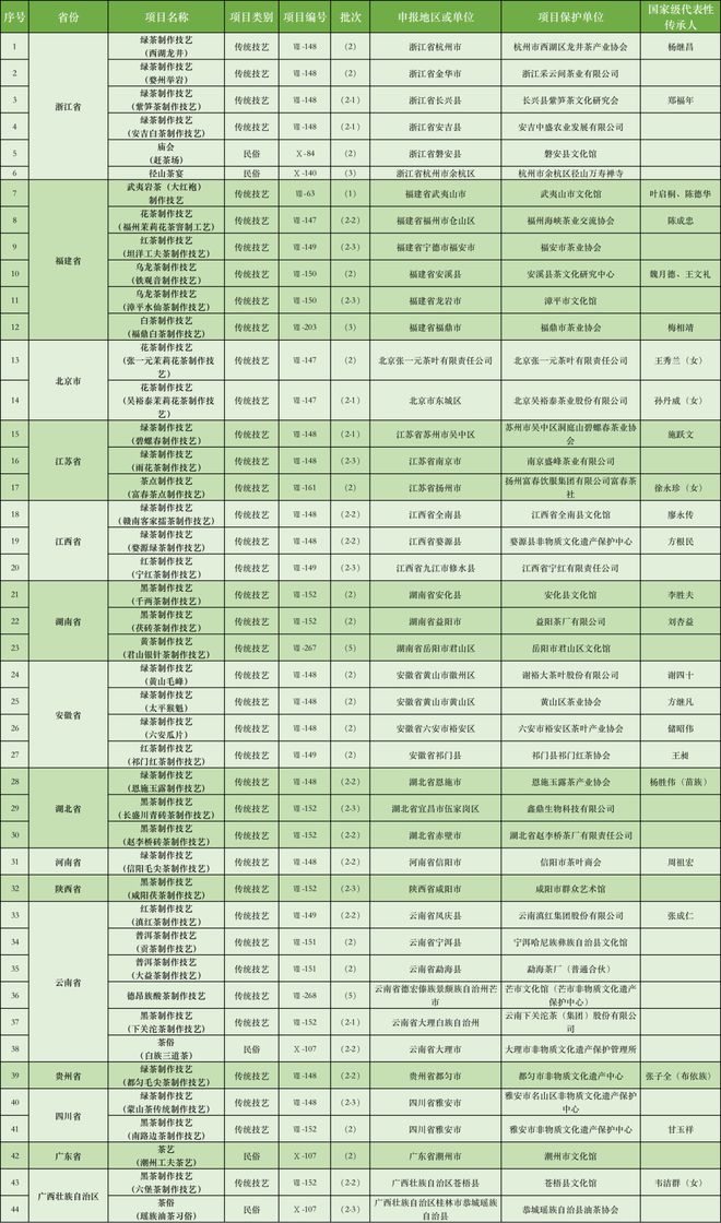 王中王资料大全及其相关释义与落实研究