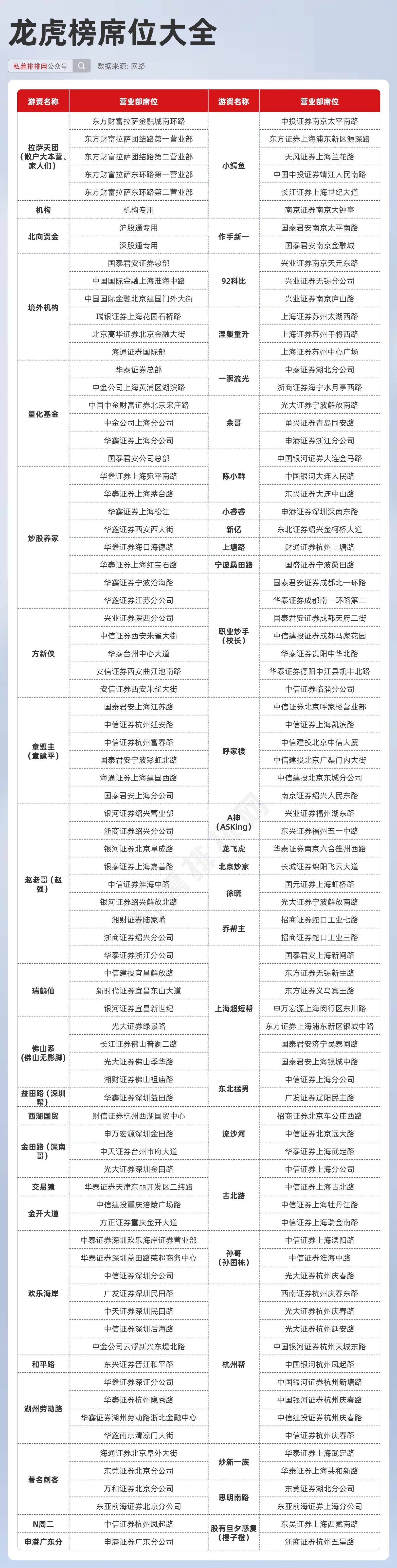 揭秘2024年天天彩正版资料，释义解释与落实行动