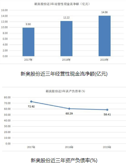 探索新奥历程，香港彩票开奖记录的演变与问题释义解释落实