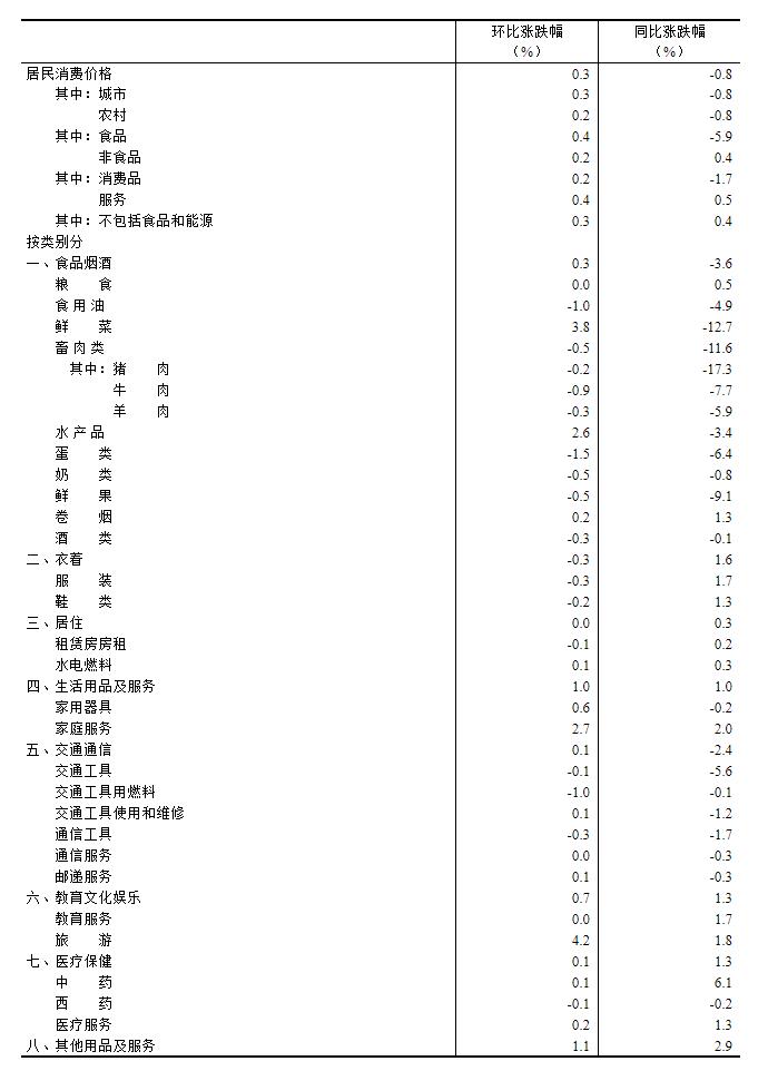 关于2024年管家婆一肖中特与时间释义解释落实的探讨