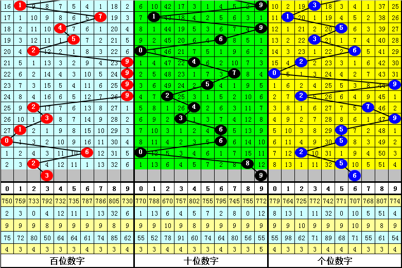 澳门一肖一码一一子中特，翔实释义、解释与落实