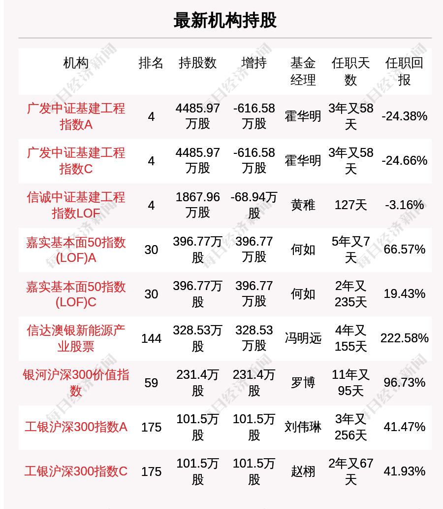 新澳天天开奖资料大全最新解读与鼠窜释义的落实