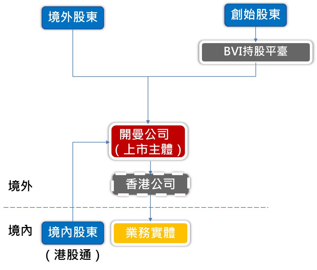 探索香港港六开奖记录与销售释义的落实过程