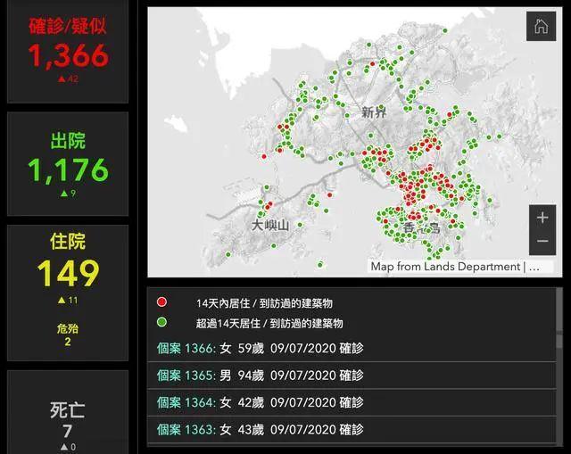 香港大全资料，特质释义、解释与落实