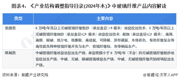 关于2024年正版资料免费大全功能的详细介绍与巩固释义解释落实的研究