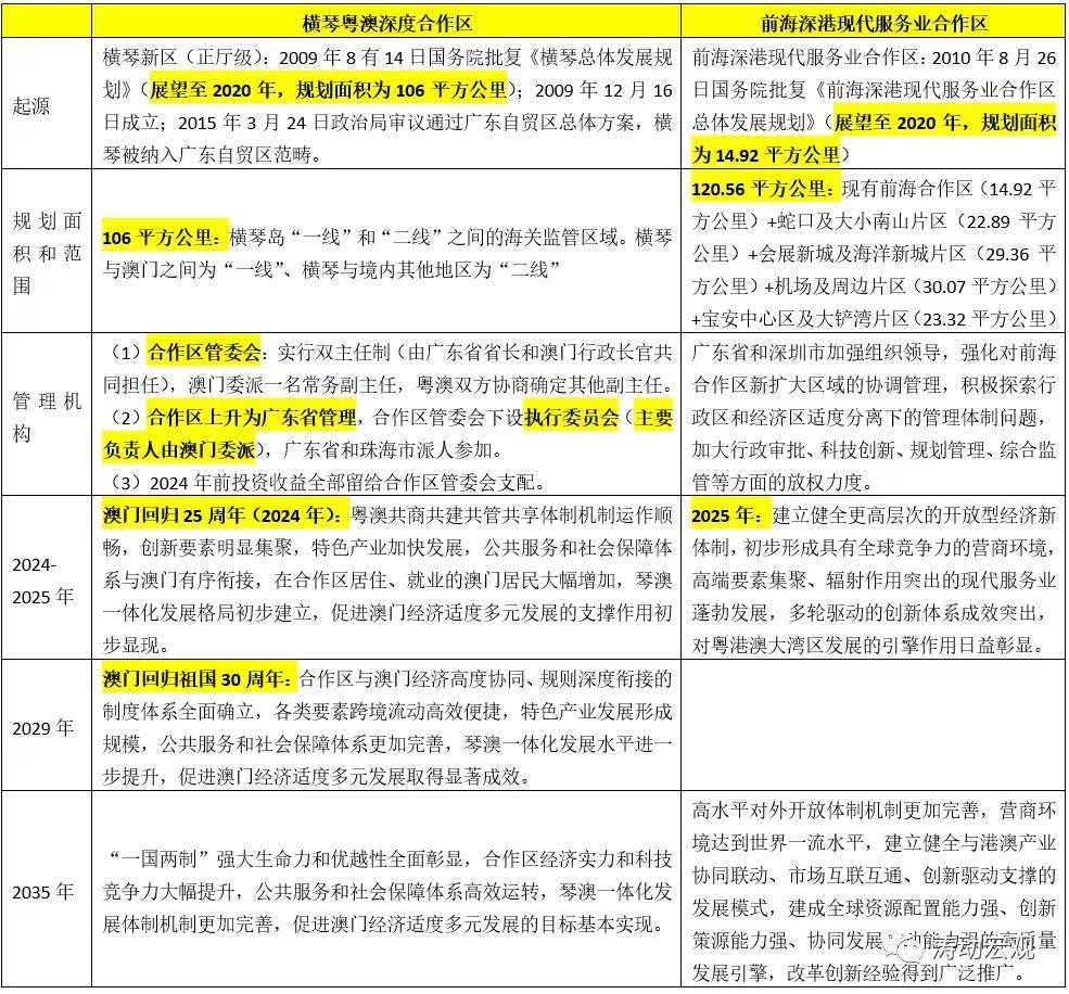 新澳2024年免费下载先导释义解释落实策略