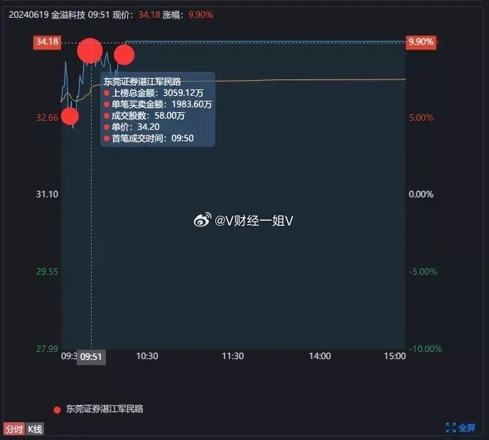 澳门一肖一码与公关释义，深度解读与落实策略