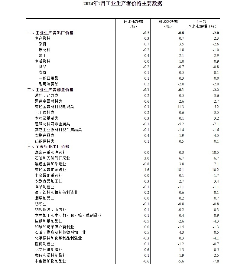 新澳2024资料免费大全版，有备释义解释落实的重要性与价值