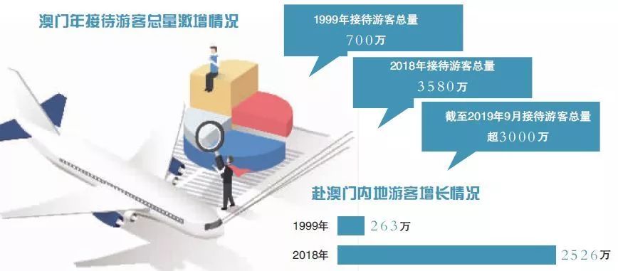 新澳天天开奖资料大全旅游攻略与压力释义，深度解析与落实策略