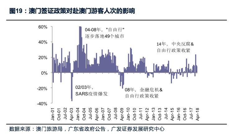 澳门新未来，企业释义解释落实与未来的探索