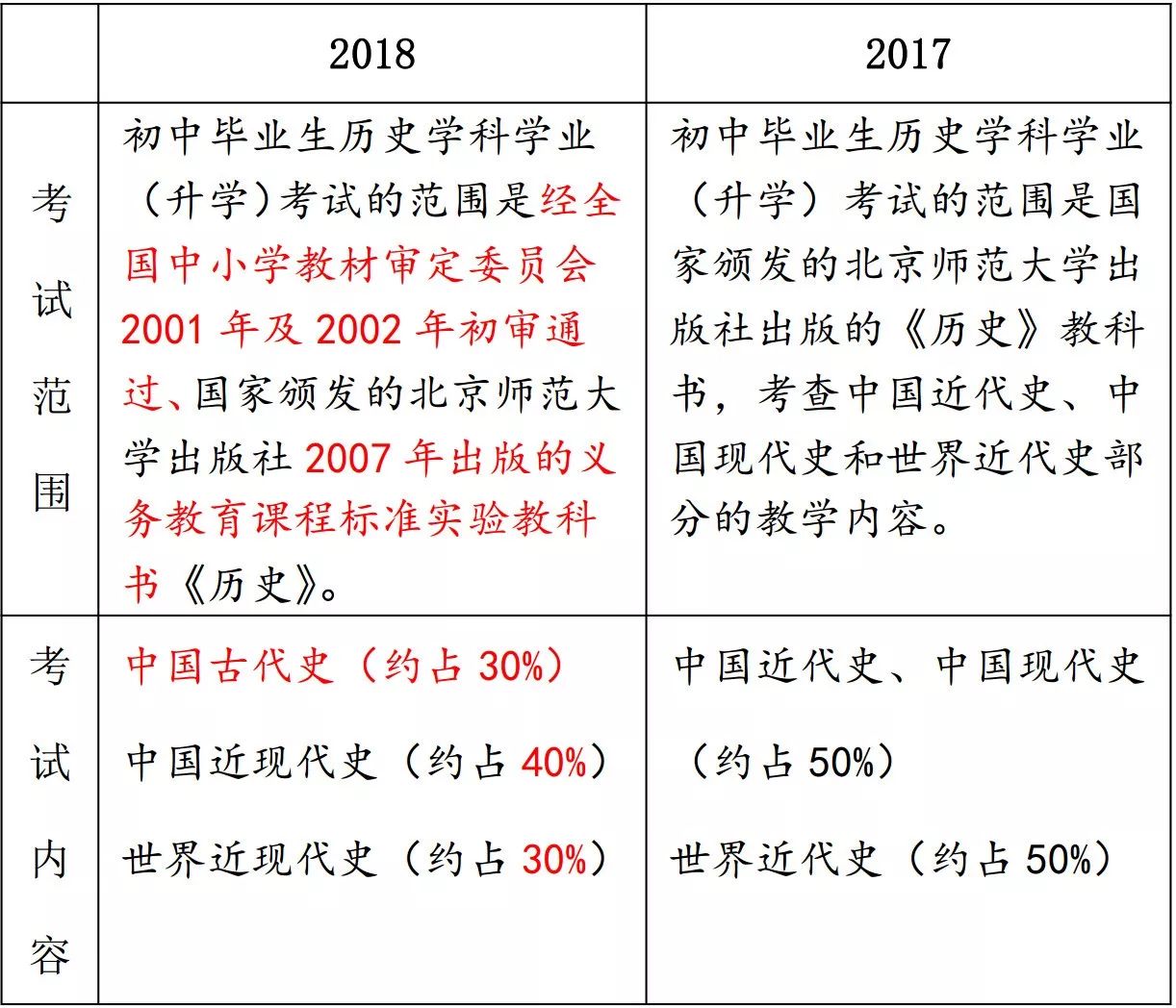 新澳门今天最新免费资料的深度解读与接纳释义解释落实的重要性