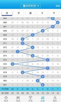 澳门王中王100期期中一期林中庸释义解释落实研究分析