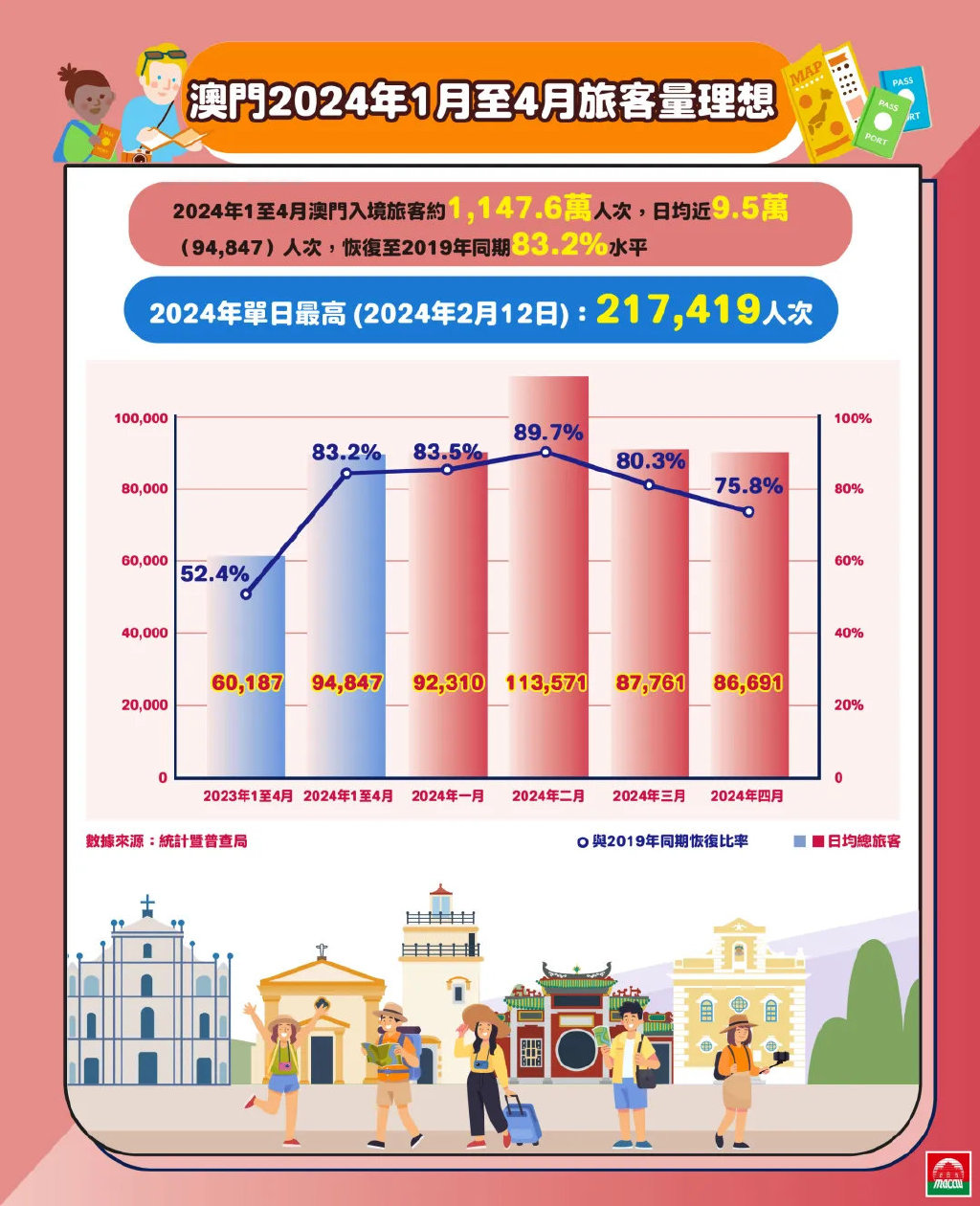 澳门精准免费大全与释义解释落实的深入洞察（2025年展望）