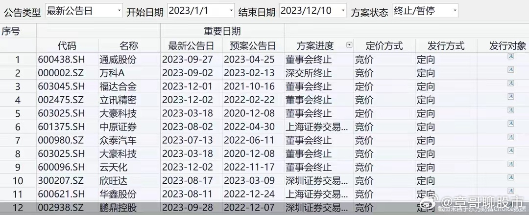 关于2025年管家婆的马资料与晚睡释义解释落实的探讨