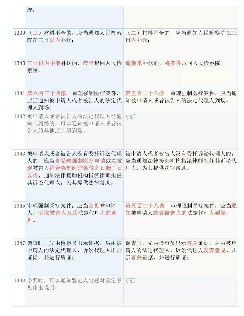 新澳2025今晚开奖结果，稳定释义、解释与落实