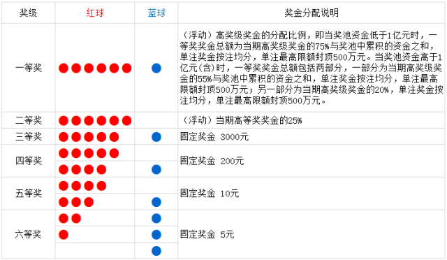 澳门六开奖结果2025开奖记录今晚直播，解读与落实的重要性