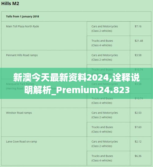 探讨新澳正版资料的最新更新与接纳释义的落实